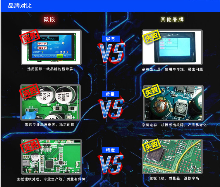 wince工業(yè)平板電腦