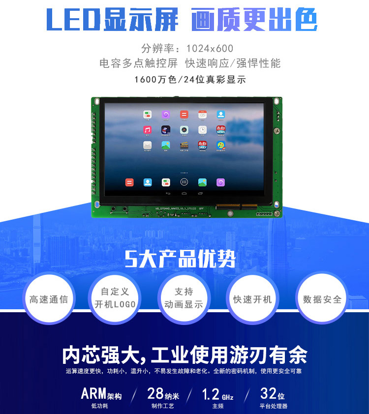 android工業(yè)平板電腦