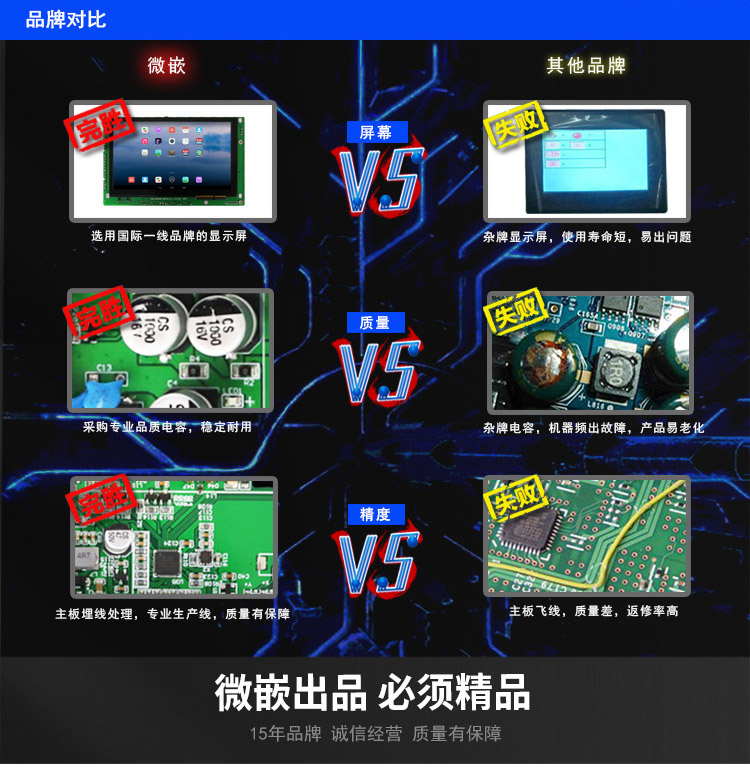 android工業(yè)平板電腦