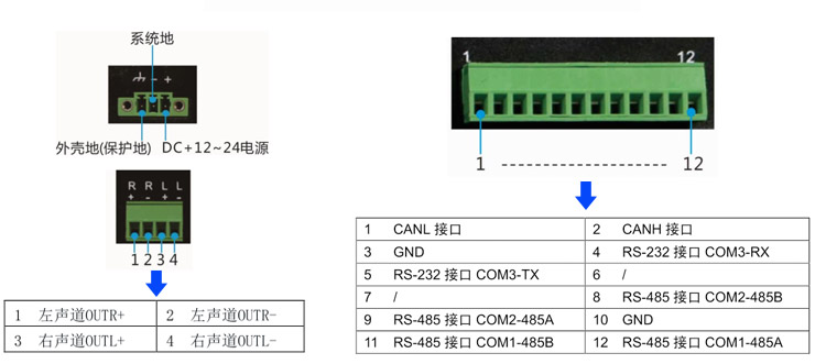 wince工業(yè)平板電腦