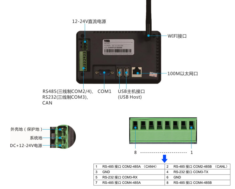 wince工業(yè)平板電腦