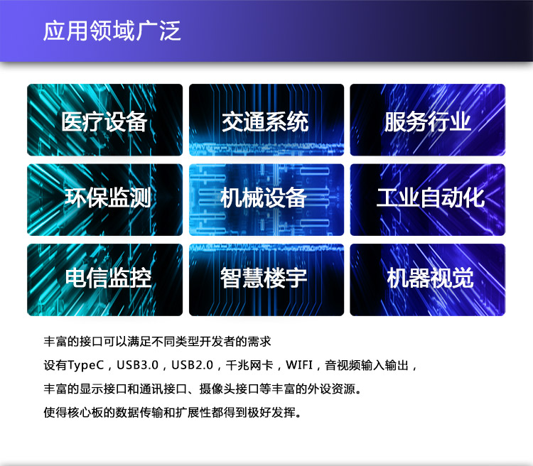 android工業(yè)平板電腦