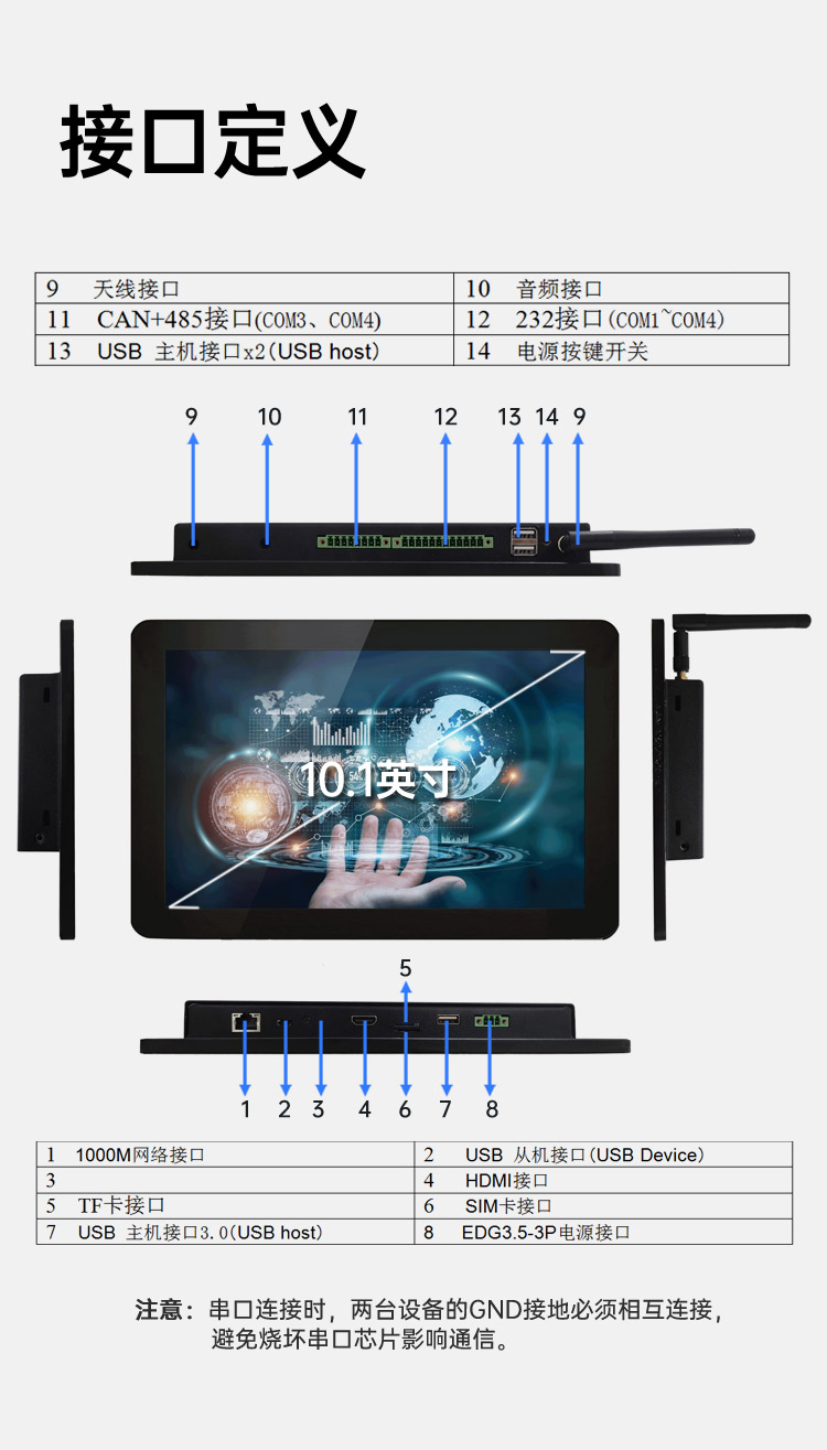 10寸Android工業(yè)平板電腦DIY一體機(jī) 安卓嵌入式工控觸摸屏 WAR-101C-RM00_14.jpg