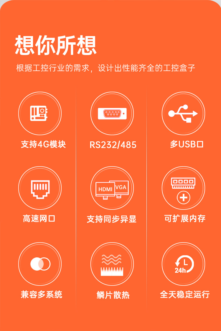 Windows7plc聚合工控盒子一體機(jī) WPC—HDMI—XM50_04.jpg